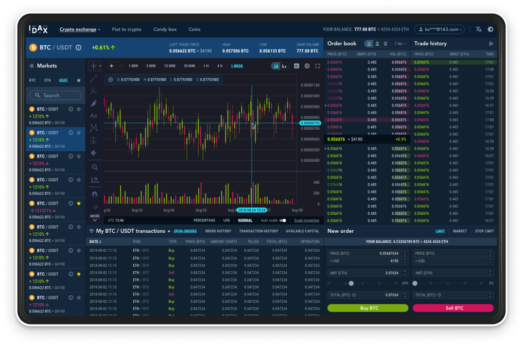 A screen showing the exchange page of the Idax.pro website.